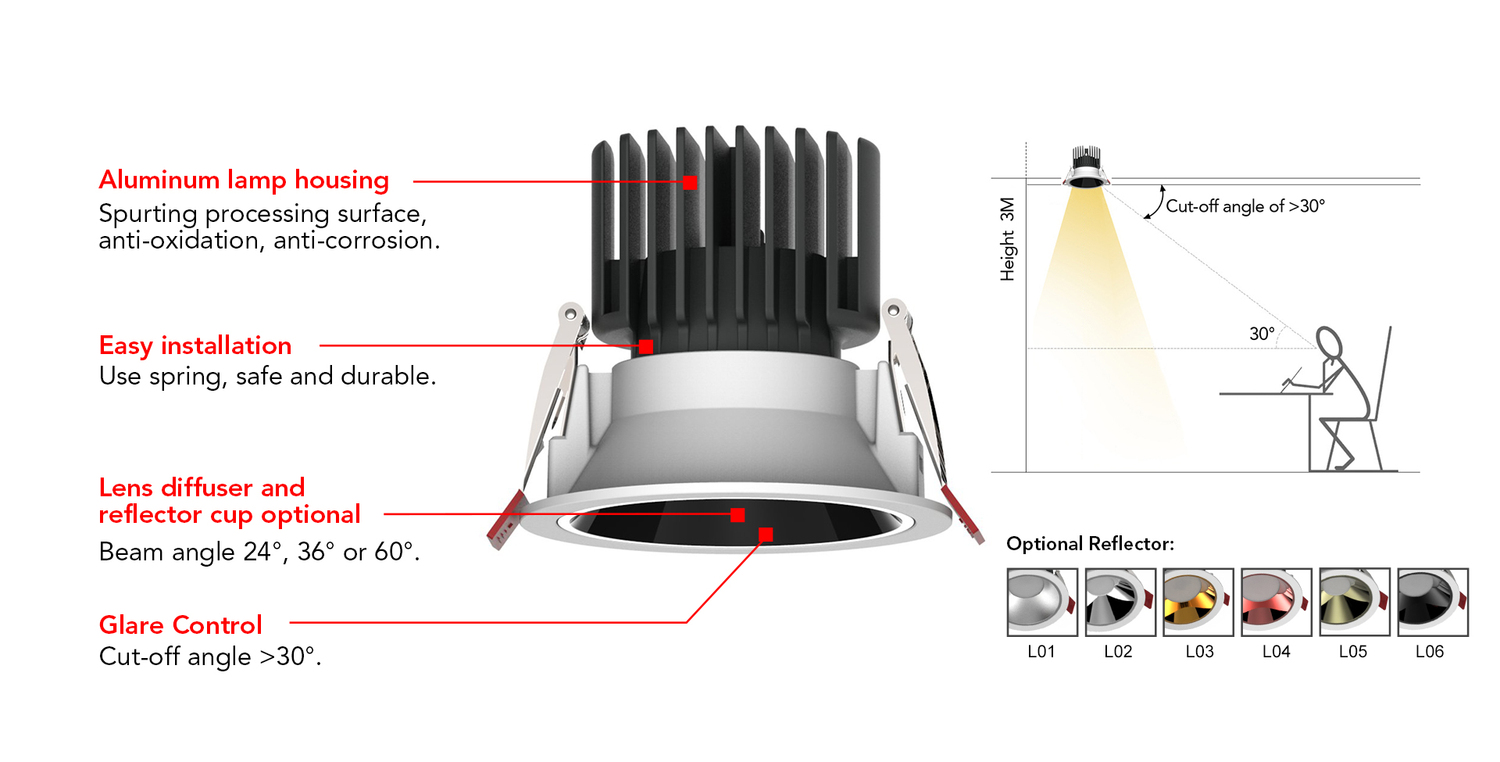 lanbot-led-downlight_03.jpg