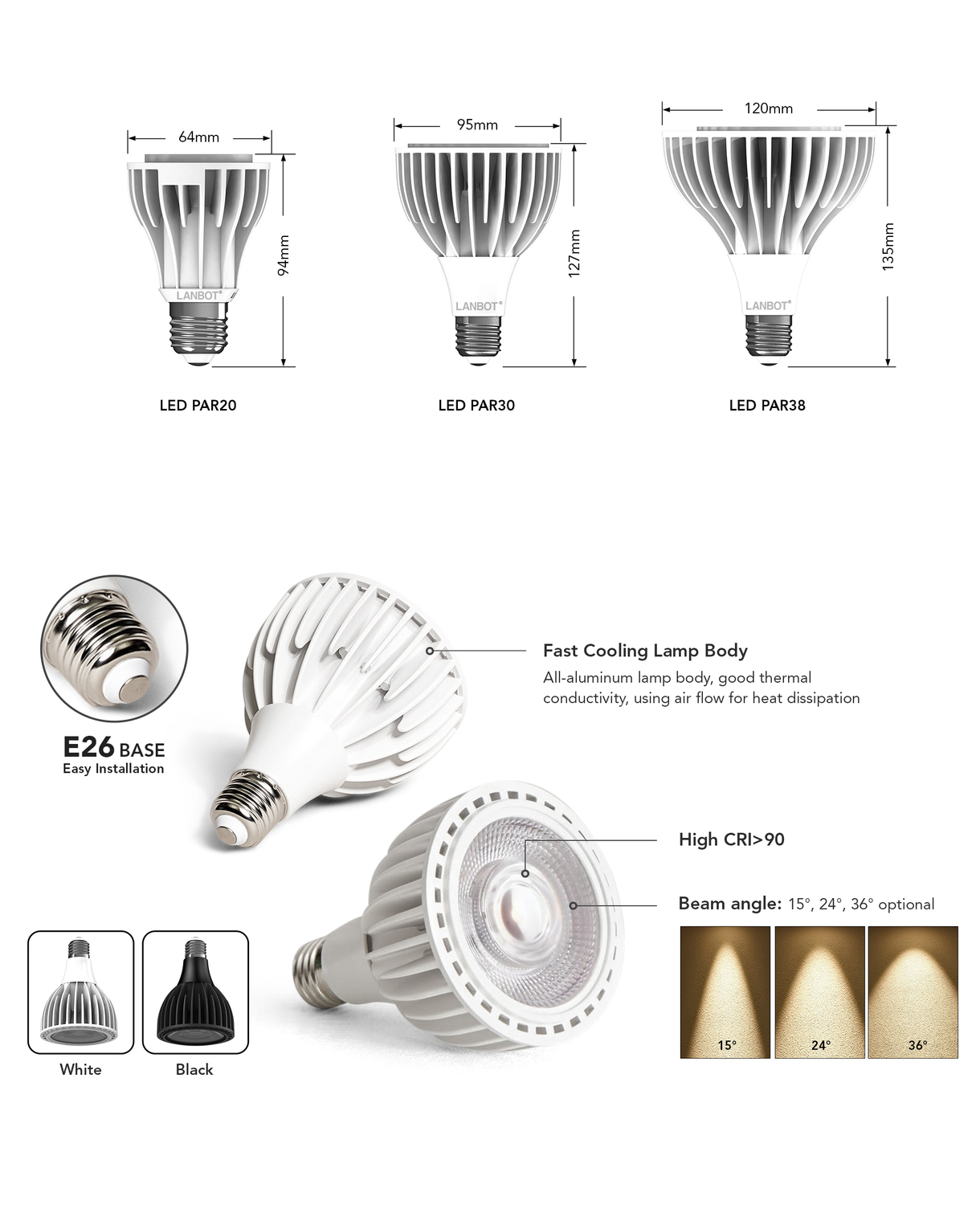 lanbot-led-par-bulb_02.jpg