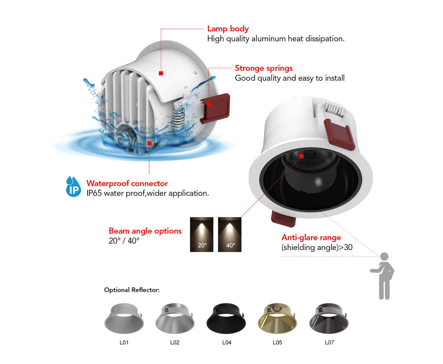 lanbot-led-downlight_03.jpg