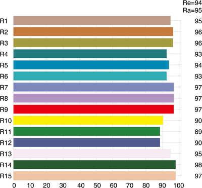 lanbot lighting-CRI90 (2).jpg