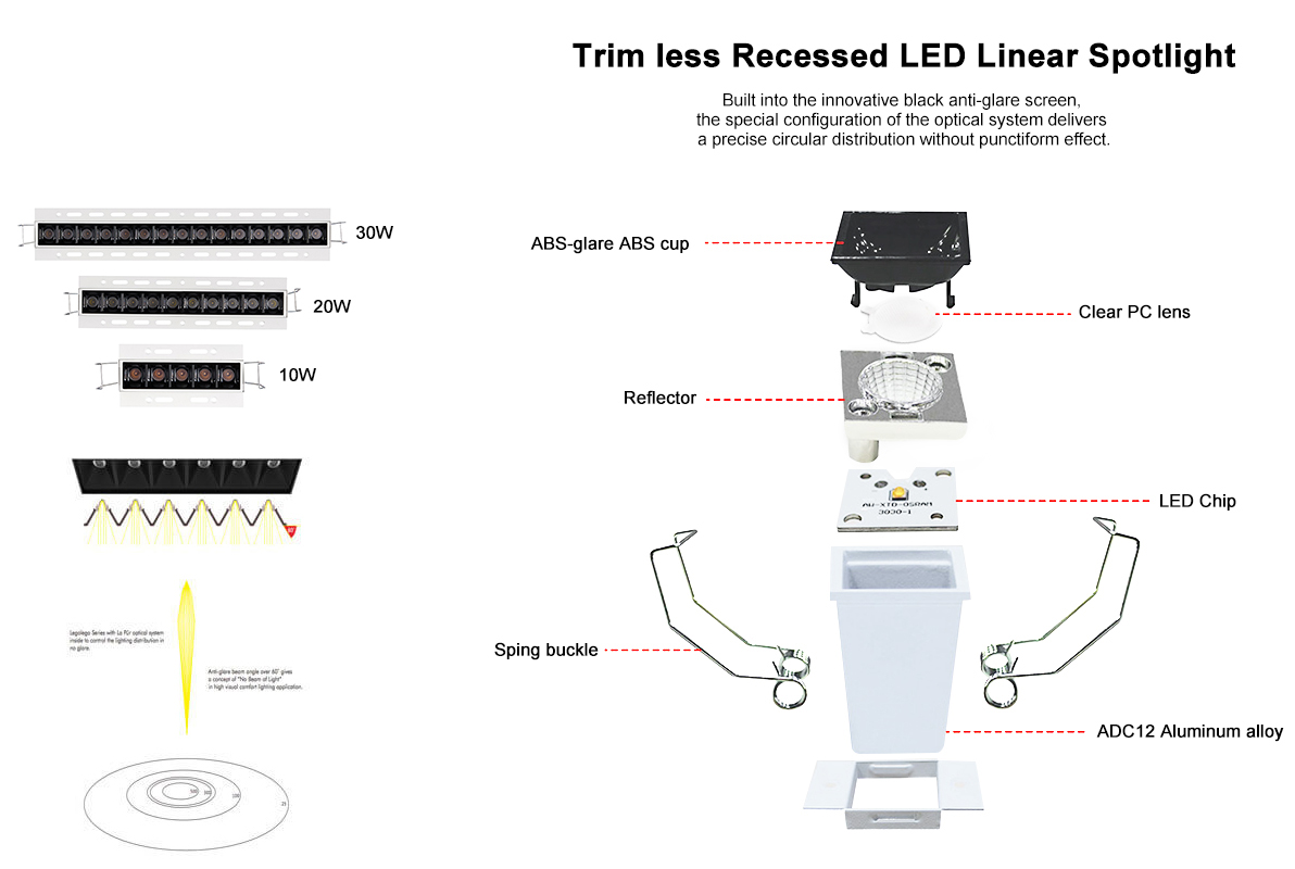 lanbot-Trim-less-Recessed-LED-Linear-Spotlight.jpg