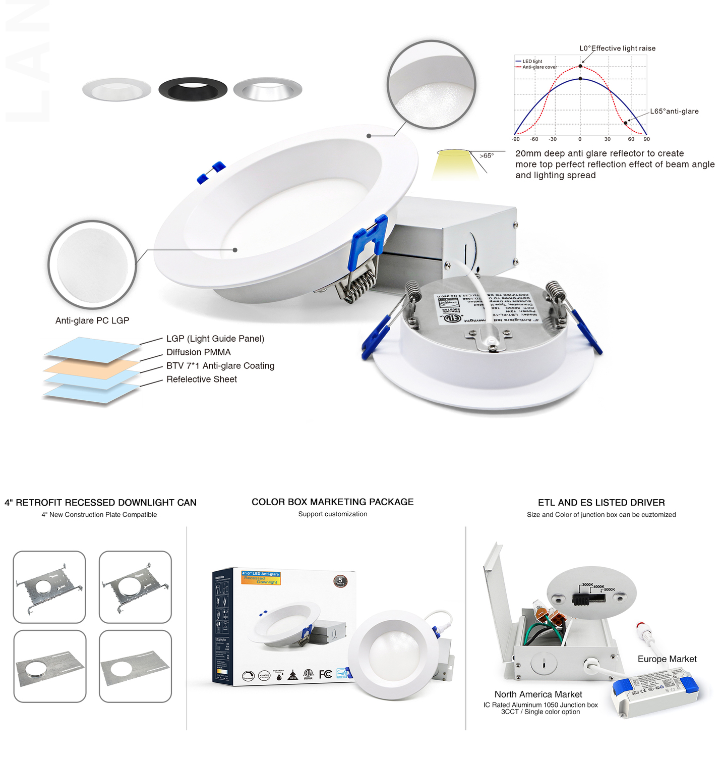 round-led-anti-glare-downlight_02.jpg