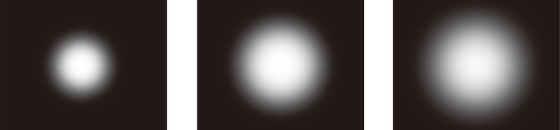 lanbot-lighting-beam-angle.jpg