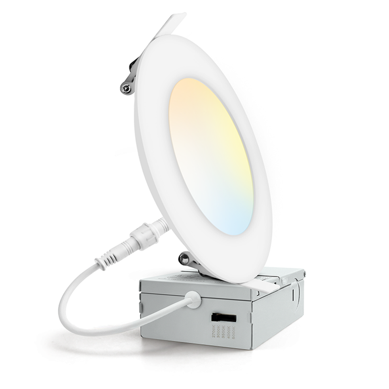4”6”Metal Clip ETL Led Panel Light